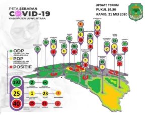 Bertambah 5 Kasus Baru, Total Positif Corona Di Lutra 40 Orang