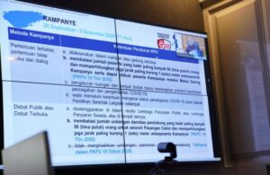 Banyak Pelanggaran Protokol Kesehatan Di Tahapan Pilkada