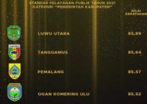Luwu Utara Raih Predikat Kepatuhan Tinggi Dari Ombudsman RI