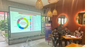 Perekonomian Sulsel Melambat