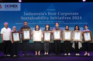 FIFGROUP Raih Penghargaan Very Good CSI 2024