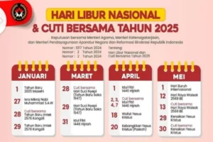 Libur Panjang Tahun 2025