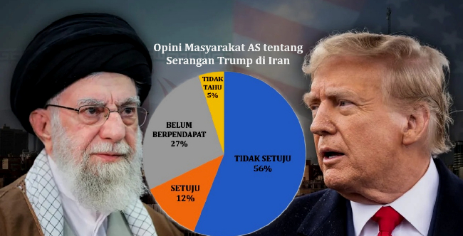 56 Persen Masyarakat AS Menolak Serangan ke Iran yang dilakukan atas perintah Presiden Amerika Serikat Donald Trump