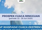 BMKG: Cuaca Ekstrem Ancam Sejumlah Wilayah Indonesia Pekan Ini