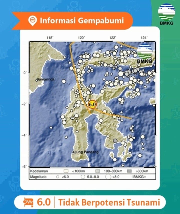 Gempa