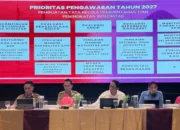 Inspektorat Ingatkan OPD Makassar Tertib Administrasi