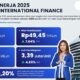 FIF Cetak Laba Bersih Rp4,63 Triliun Tahun 2025