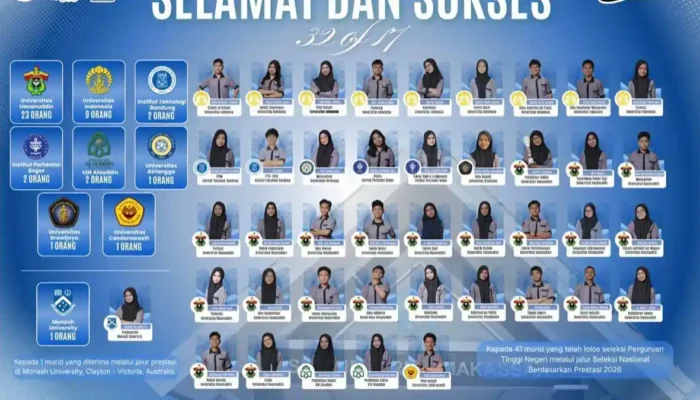 Murid SMAN 17 Makassar Lolos SNBP Di Monash University
