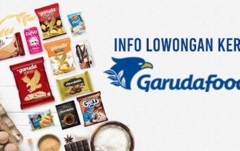 Informasi peluang kerja terkini, Selasa, 13 Juli 2026. Saat ini, Garudafood buka 96 lowongan kerja untuk tamatan SMA/SMK, D3, dan S1.