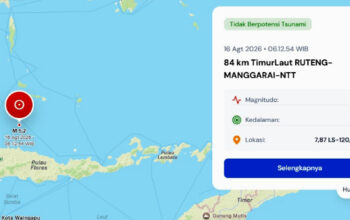 Gempa Susulan M 5,2 Guncang Ruteng NTT Minggu Pagi
