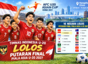 Daftar 16 Negara yang Lolos ke Putaran Final Piala Asia U-20 2027 terdiri atas 8 tim juara grup kualifikasi dan 7 runner up terbaik