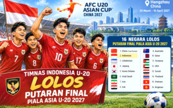 Daftar 16 Negara yang Lolos ke Putaran Final Piala Asia U-20 2027 terdiri atas 8 tim juara grup kualifikasi dan 7 runner up terbaik