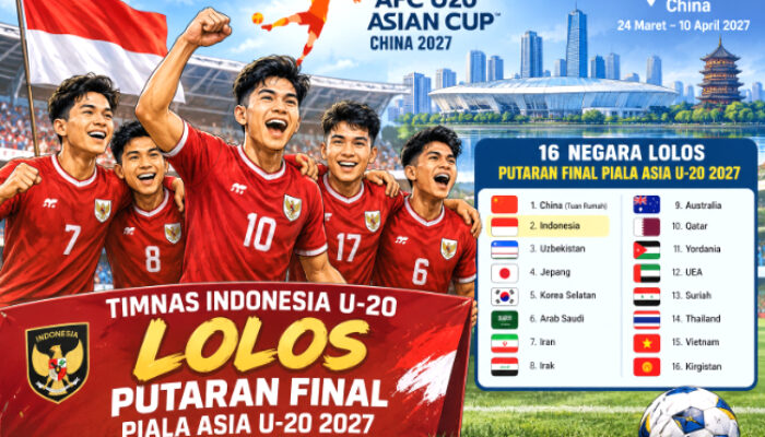 Daftar 16 Negara yang Lolos ke Putaran Final Piala Asia U-20 2027