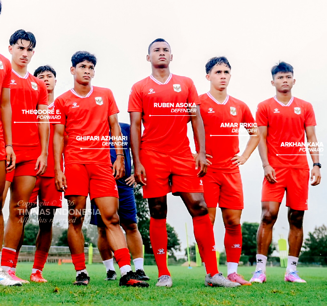 Jadwal Kualifikasi Piala Asia U-20: Laga Krusial Indonesia vs Laos Malam Ini di pertandingan kedua di New Laos National Stadium, Vientiane