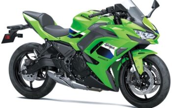 Kawasaki Ninja 650 meluncur. Ini merupakan versi baru untuk pasar Eropa dengan sejumlah perubahan